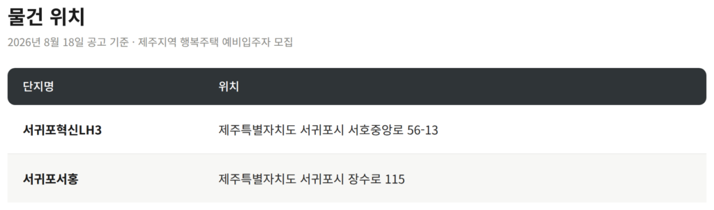 제주 행복주택 서귀포혁신LH3·서귀포서홍 물건 상세 주소